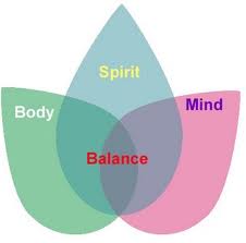 Mind body wellness coaching