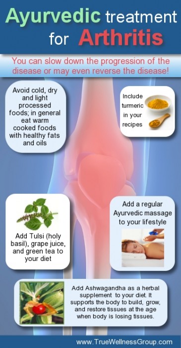  remedies for arthritis