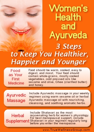 womens-health-and-ayurveda